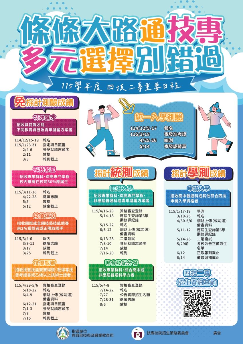 114學年度四技二專招生重要日程